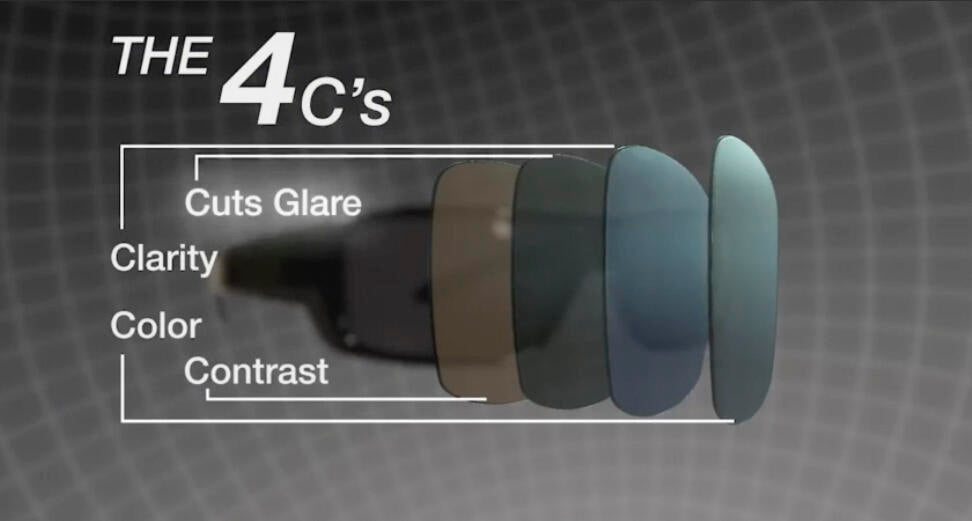 Gafas Inteligentes Fotocromáticas con Protección UV400 y Polarización - Imagem 11